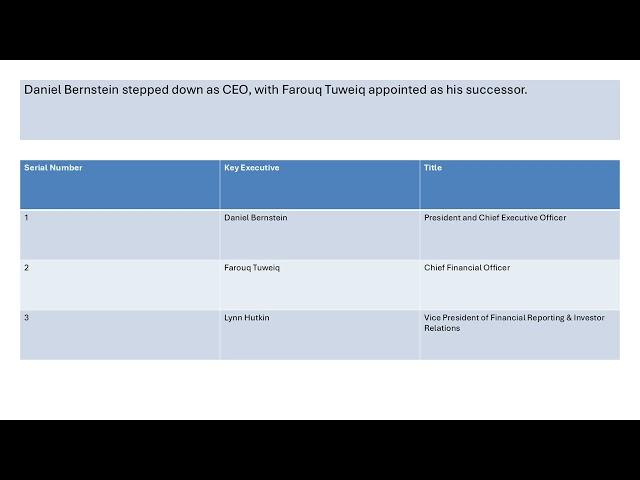 Bel Fuse Stock Analysis BELFB Stock Result Company Info