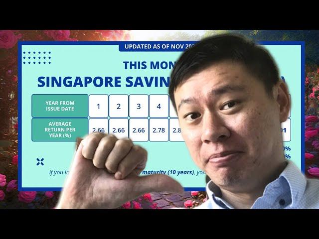 DO NOT BUY DEC24 SINGAPORE SAVINGS BOND! Why SSB Rates Heading To 3% Very Soon...