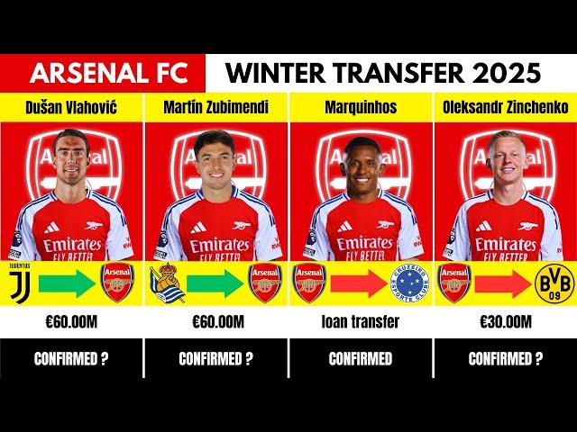 Arsenal Confirmed Transfer News And Rumours Transfers Winter 2025 | Marquinhos Vlahović