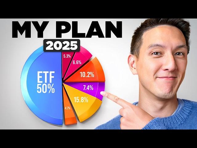 My Investing Plan for 2025