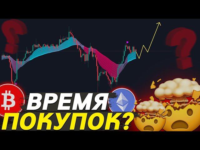 БИТКОИН – КАК НЕ ПРОПУСТИТЬ МОМЕНТ ДЛЯ ПОКУПКИ?