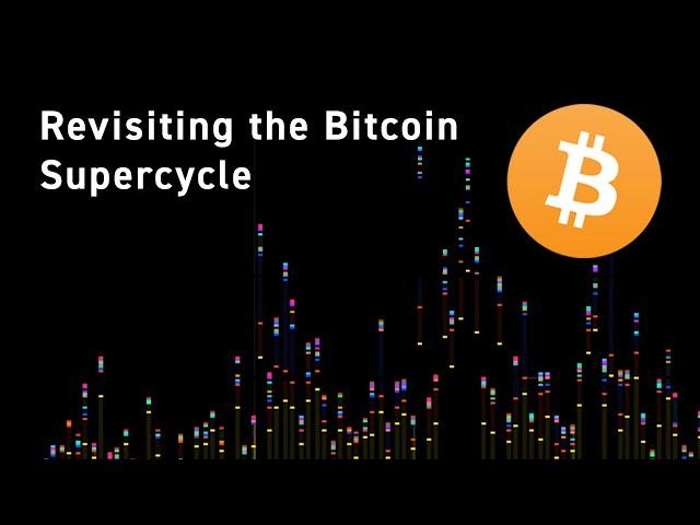 Revisiting the Bitcoin Supercycle