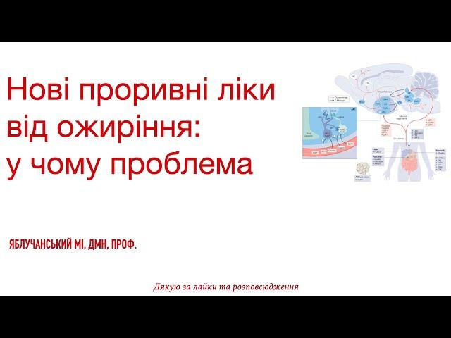 Нові проривні ліки від ожиріння: у чому проблема