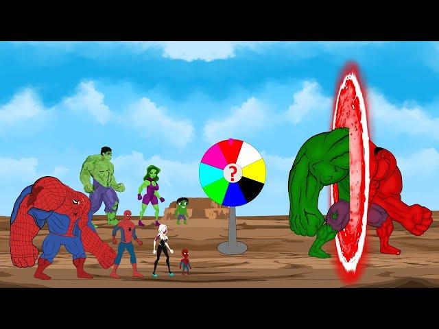 Evolution of Hulk vs Evolution of Spider-Man: What is an Energy Transformation? - FUNNY