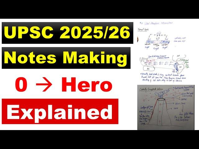 UPSC Beginner's Notes Making Approach with Tips & Techniques & Tricks