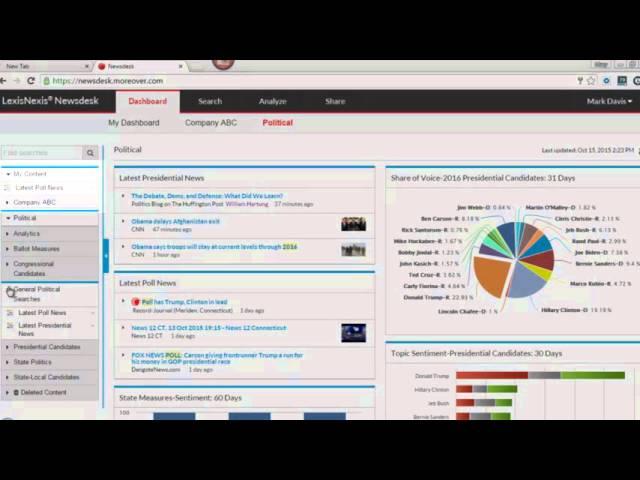 Newsdesk Election Dashboard Tutorial