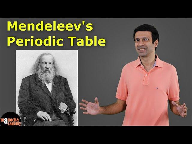 Mendeleev Periodic Table