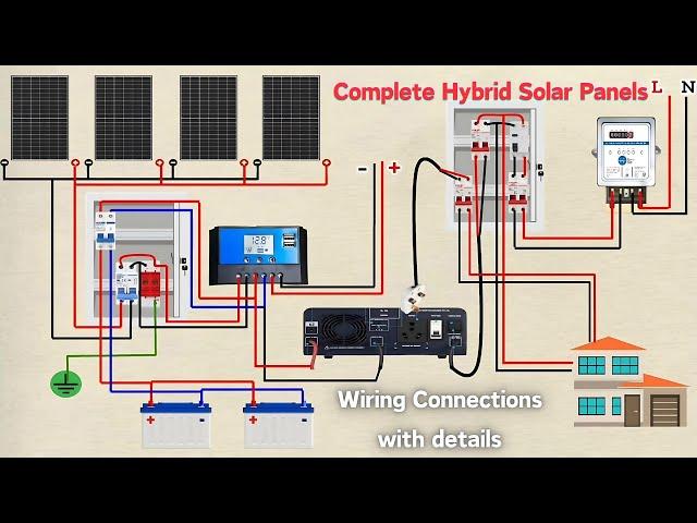 Complete Hybrid Solar Panel System Wiring Diagram Explained | Step-by-Step Guide