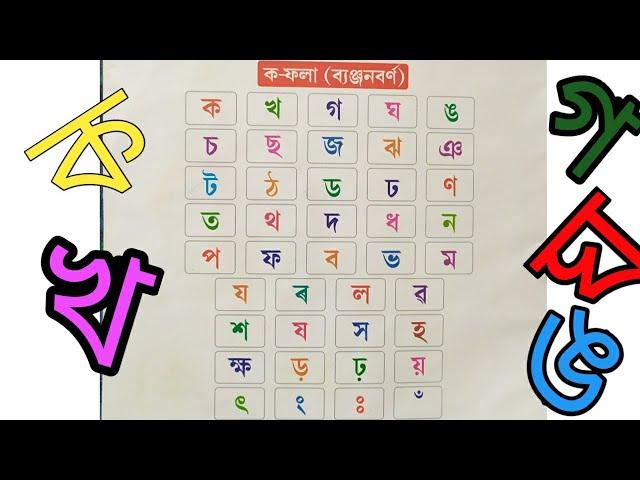 অসমীয়া ব্যঞ্জনবৰ্ণ || Assamese Consonant || অসমীয়া বৰ্ণমালা || Byanjanbarna ||Assamese kids learning