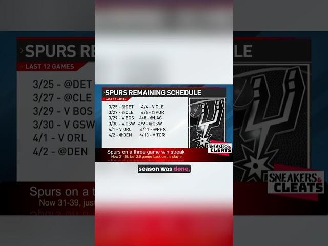 Spurs tough road ahead