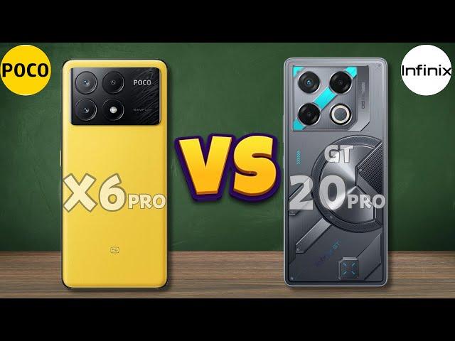 Poco X6 Pro Vs Infinix GT 20 Pro | Full Comparison 