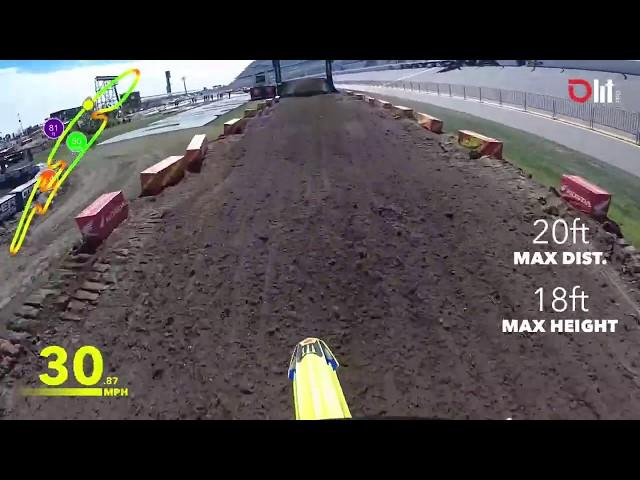 Daytona Supercross 2020: LITPro Course preview with Ricky Carmichael