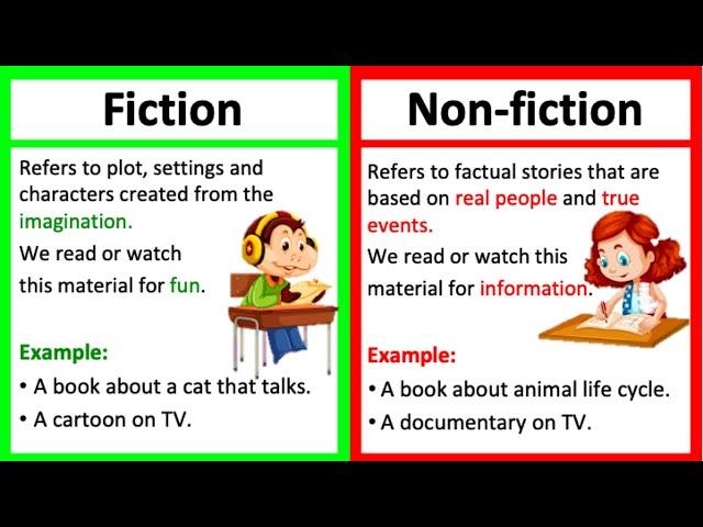 FICTION & NON-FICTION | Definition & Examples