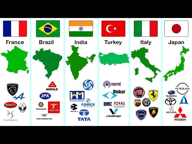 CAR BRANDS from FRANCE, KOREA, TURKEY, INDIA, BRASIL, THAILAND, SPAIN, RUSSIA, JAPAN, CZECH, GERMANY