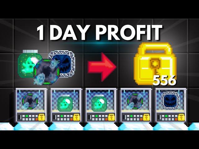 556WLS Profit from Ghost Items in 1 Day!