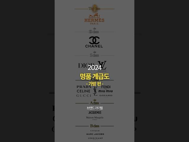 2024 명품 가방 계급도