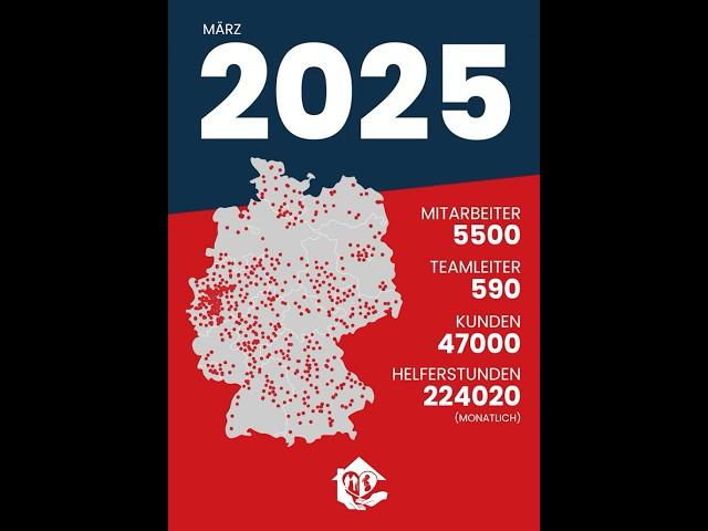 Wachstum AfH März 2025