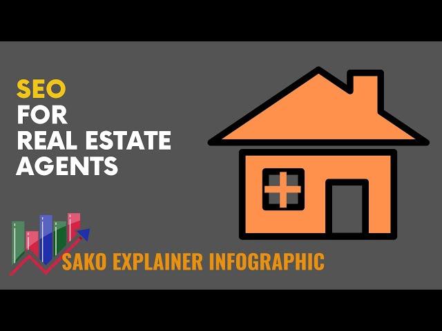 Real Estate SEO