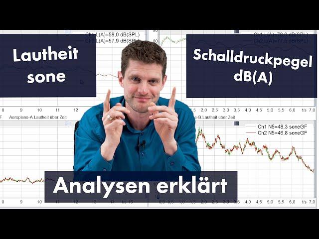 Schalldruckpegel dB(A) oder Lautheit - Die beste Analyse für meine Akustikmessungen