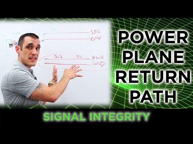 Power Plane as a Return Path | Signal Integrity