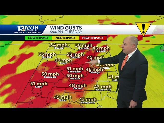 Alabama Impact Day: Tuesday's forecast brings severe weather, 60 mph wind gusts, and a threat of ...