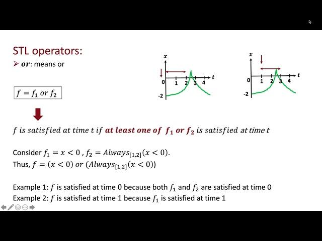 Simple tutorial on Signal Temporal Logic (STL)