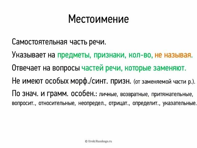 Местоимение (6 класс, видеоурок-презентация)