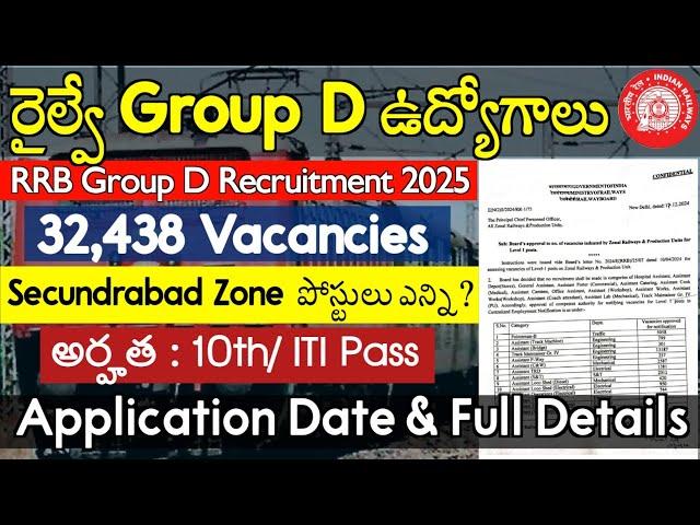 RRB Group D Recruitment 2025 Update | 32,438 Posts | 10th Pass | RRB Group D Notification 2024 | Job