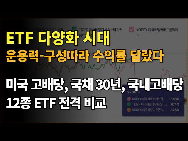 고배당 SCHD 미국국채30년 국내고배당 ETF 비교 커버드콜과 액티브까지 (머니바게트)