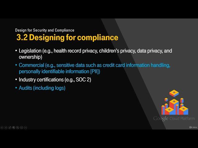 15  Section 3  Designing for security & Compliance | Computer Monk 