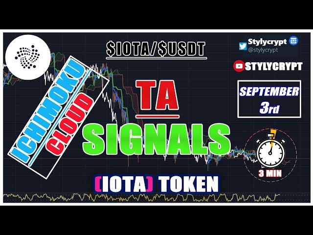  IOTA TOKEN 3 SEPTEMBER $IOTA price prediction - Technical Analysis - How to use Ichimoku Cloud