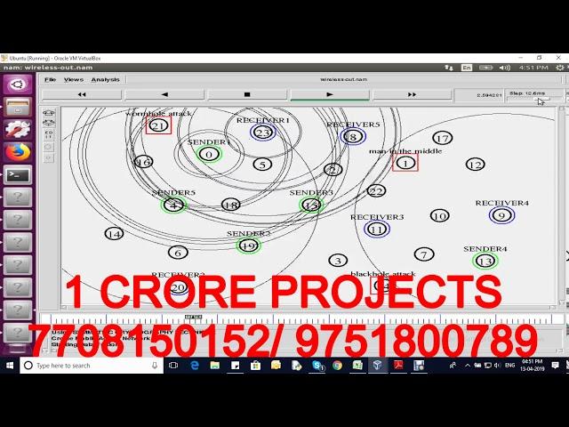 A New Trust Based Mechanism For Detecting Intrusions In MANET - 1Crore Projects