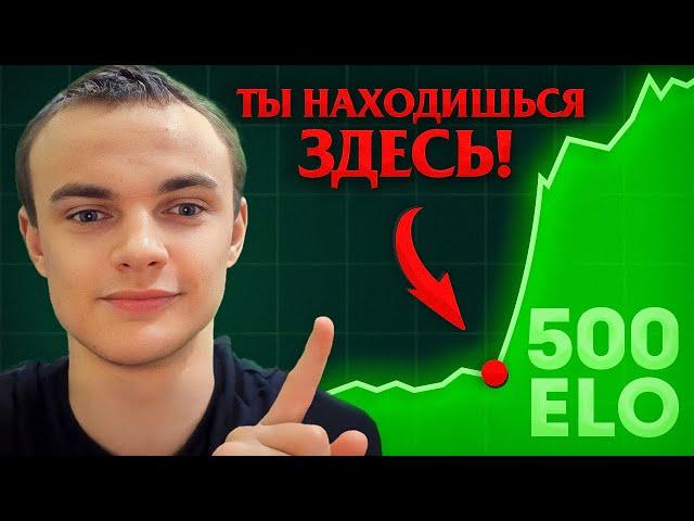 У ТЕБЯ 500 ЭЛО?! ПРИХОДИ НА СТРИМ — СТАНЕШЬ СИЛЬНЕЕ!