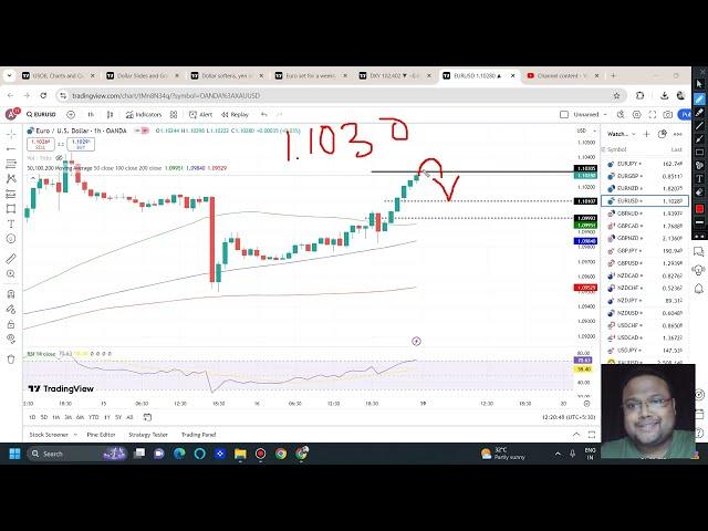 EURUSD Analysis MONDAY 19 AUG | GBPUSD Analysis MONDAY 19 AUG | EURUSD Strategy  GBPUSD Strategy