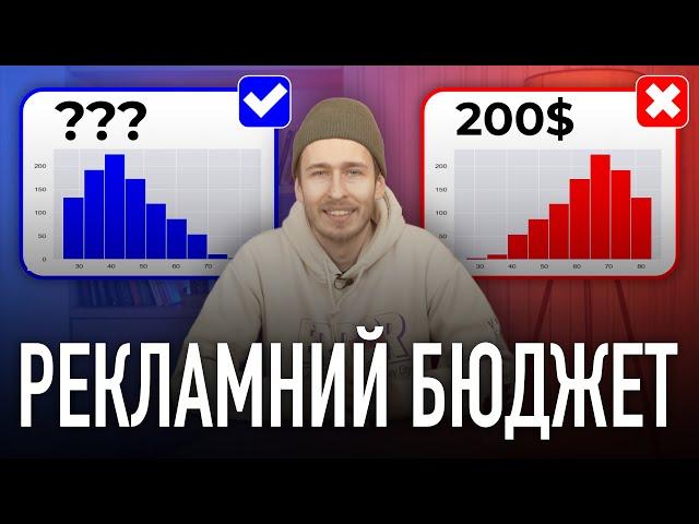 Таргетована реклама в Instagram: який рекламний бюджет краще обрати? Просування в Інстаграм. Таргет