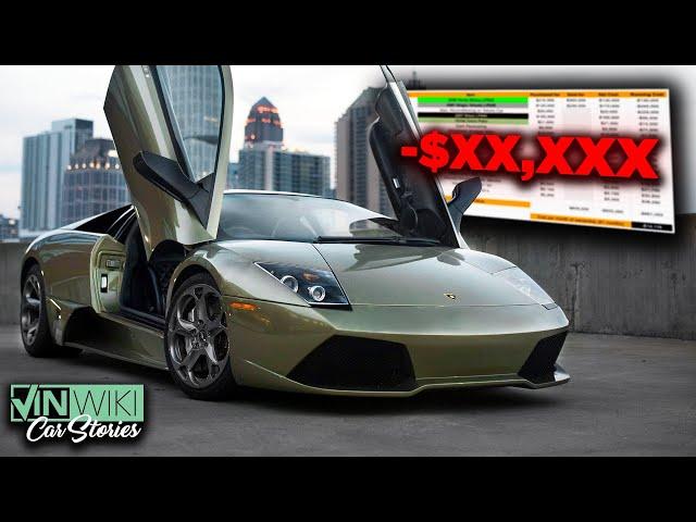 How much does it cost to own a Murcielago?