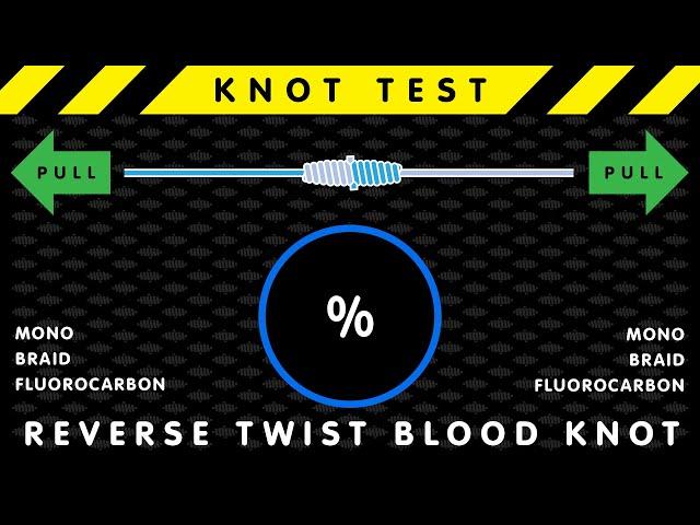 BEST KNOTS TEST  :  Reverse Twist Blood Knot