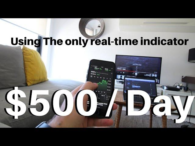 How To Make $500 Day Trading the Stock Market (Day Trading Strategy)