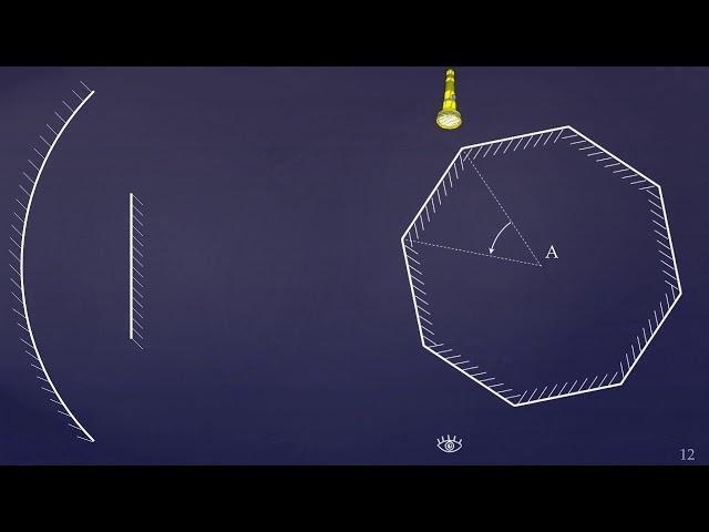 Speed of Light Experiment by Michelson