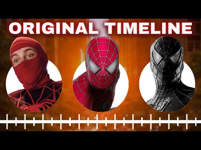 The ORIGINAL TIMELINE for Sam Raimi's SPIDER-MAN TRILOGY (Before No Way Home)