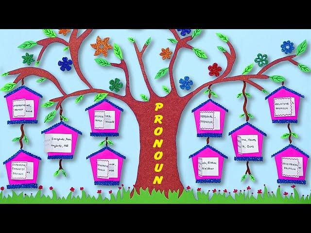 Pronoun Chart | Pronoun Project | English Grammar Chart | Pronoun Chart TLM | Grammar Pronoun Chart