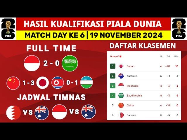 Hasil Kualifikasi Piala Dunia 2026: Indonesia vs Arab Saudi - Klasemen Kualifikasi Terbaru