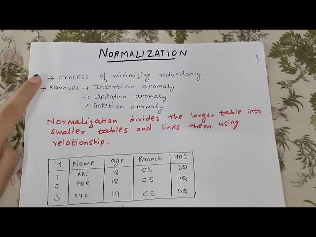 WHY NORMALIZATION IS NEEDED IN DBMS? (WITH EXAMPLE)