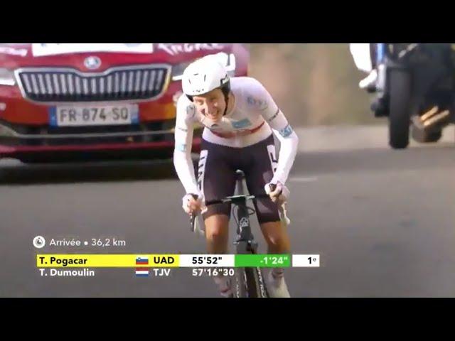 Tadej Pogacar Upsets Primoz Roglic To Win The Tour de France