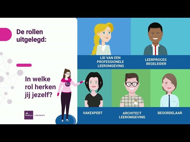 Fontys Paramedisch - rollen