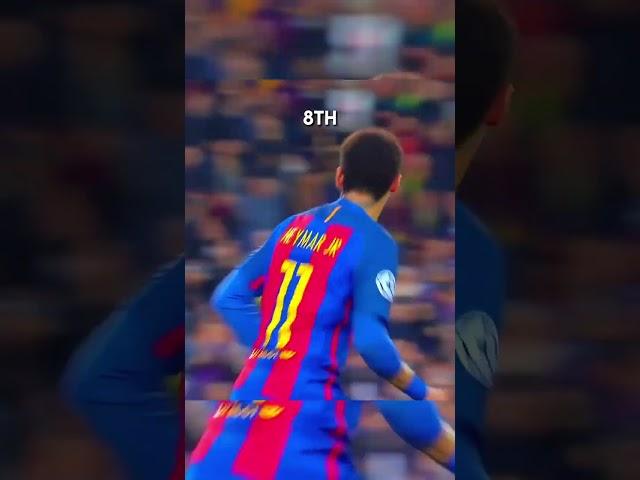 Neymar’s top 10 goals