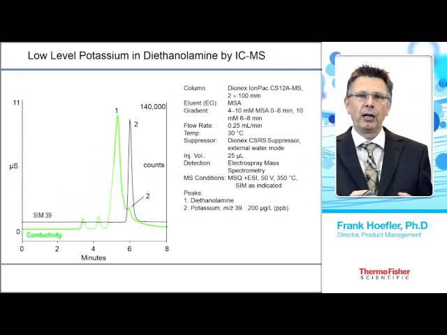 Pittcon 2015 Seminar: The Benefits of Using Ion Chromatography with Mass Spectrometry