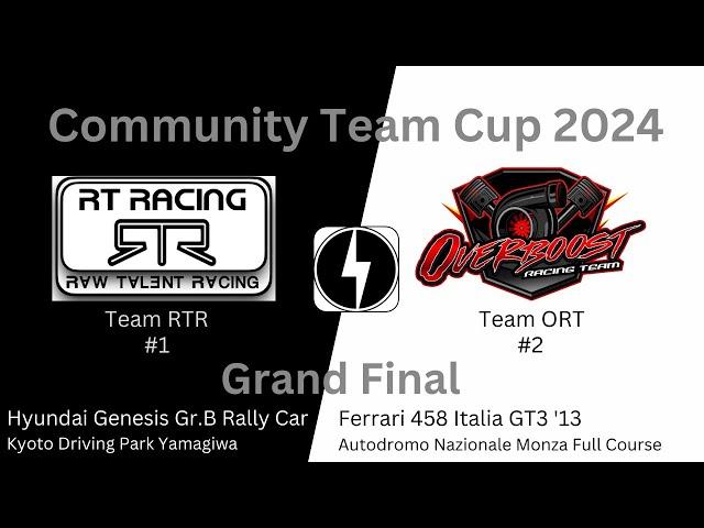 CTC - 2024 - Grand Final - RTR vs. ORT