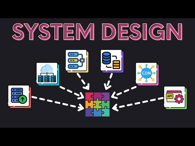 6 System Design Interview Concepts