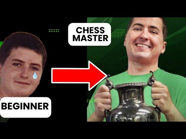 20 Things To Become a Chess Master in 2025